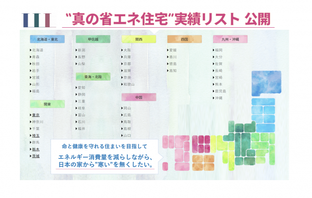 住まい 一般社団法人ロングライフ ラボ 公式 サイト